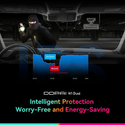 DDPAI Dashcam OBD Hardware Kit – SwissGlanzGarage Autopflege Schweiz