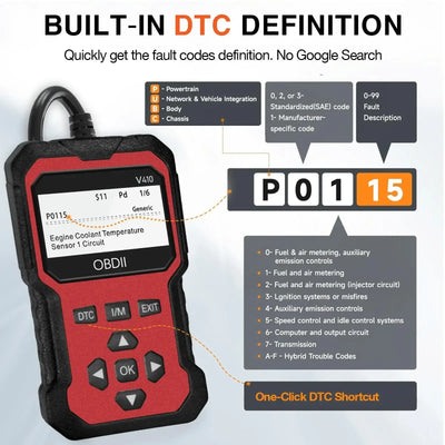 Konnwei KW330 OBD2 Diagnosegerät mit Rost-Entferner Bürste – SwissGlanzGarage Autopflege Schweiz
