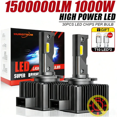 D1S D3S LED Scheinwerfer-Birnen Set – SwissGlanzGarage Autopflege Schweiz