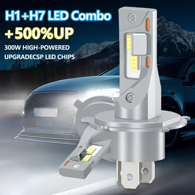 H1 + H7 LED Scheinwerfer 300W – SwissGlanzGarage Autopflege Schweiz