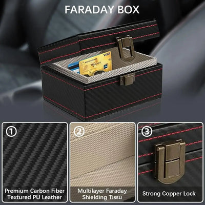 Faraday Box für Schlüsselanhänger – SwissGlanzGarage Autopflege Schweiz