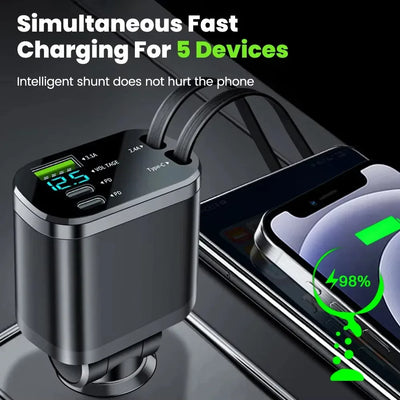 150W USB-C Auto Ladegerät 5 in 1 – SwissGlanzGarage Autopflege Schweiz
