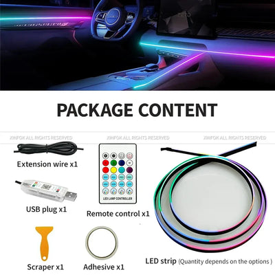 Neon LED Innenraumbeleuchtung 10m – fürs Armaturenbrett – SwissGlanzGarage Autopflege Schweiz