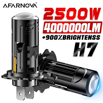 2500W H7 LED Scheinwerfer-Linse – SwissGlanzGarage Autopflege Schweiz