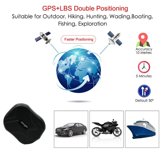 4G GPS Tracker TKSTAR TK905 mit Magnet 5000mAh – SwissGlanzGarage Ansicht 2