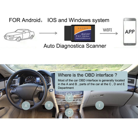 ELM327 WIFI OBD2 Scanner – SwissGlanzGarage Ansicht 2