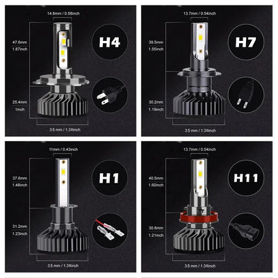 H4/H7 LED Scheinwerfer 32000LM 160W – SwissGlanzGarage Ansicht 5