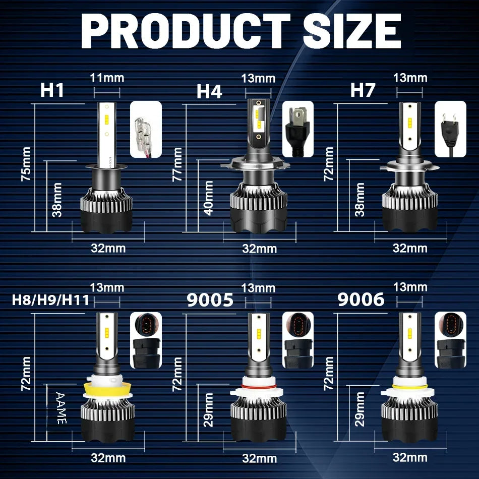 Dualvision H4 LED Scheinwerfer 3800W – SwissGlanzGarage Ansicht 6
