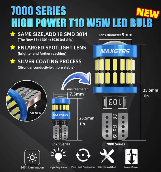 2x W5W 2825 175 T10 LED CANBUS 12V 950Lm – SwissGlanzGarage Ansicht 2