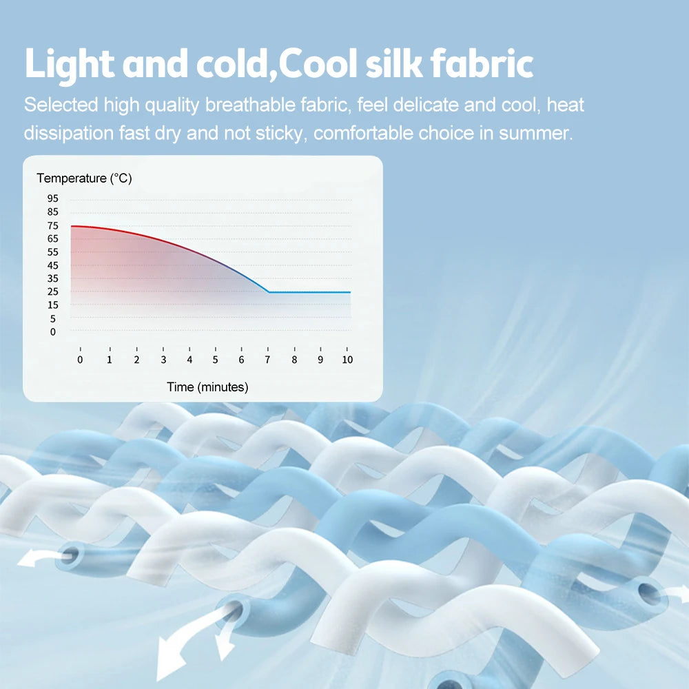 Auto-Sitzbezug Ice Silk Sitzauflage – SwissGlanzGarage Ansicht 6