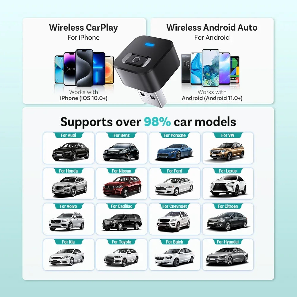 Mini Ultra 3 Kabellos CarPlay Adapter – SwissGlanzGarage Ansicht 6