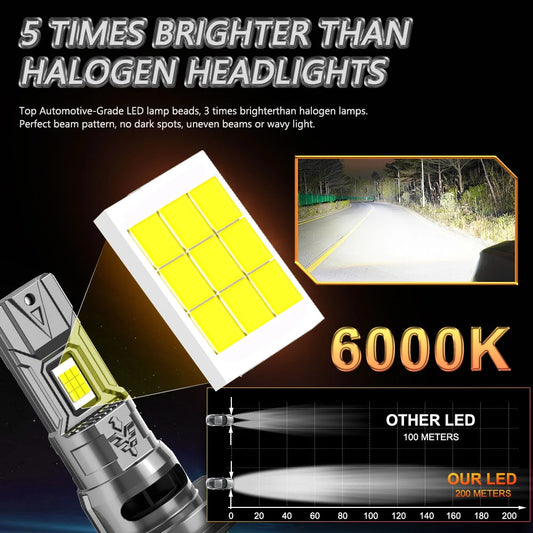 H7/H4 LED Scheinwerfer 80000LM 1000W – SwissGlanzGarage Ansicht 2