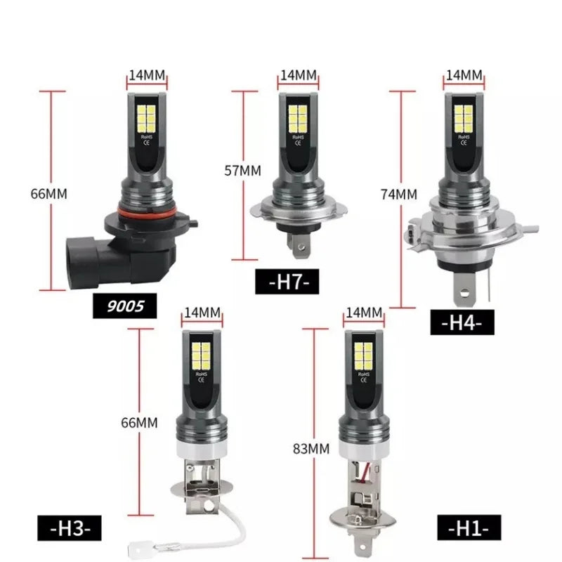 H8 H11 H7 9005 9006 LED Lampe – SwissGlanzGarage Ansicht 6