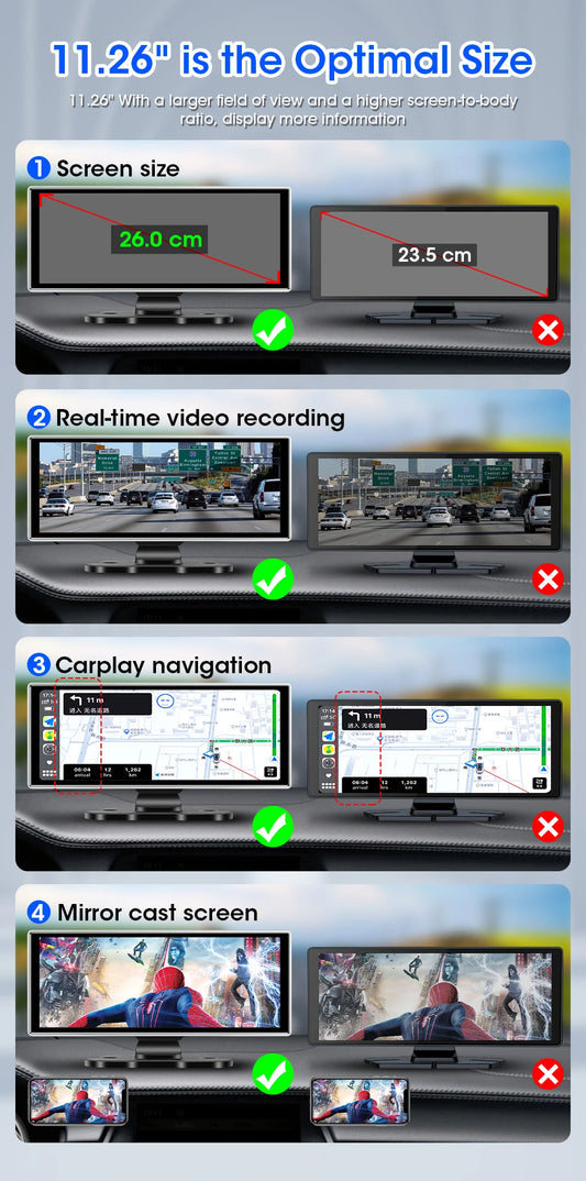 11.26 Zoll Dash Cam 4K Auto DVR – SwissGlanzGarage Ansicht 2