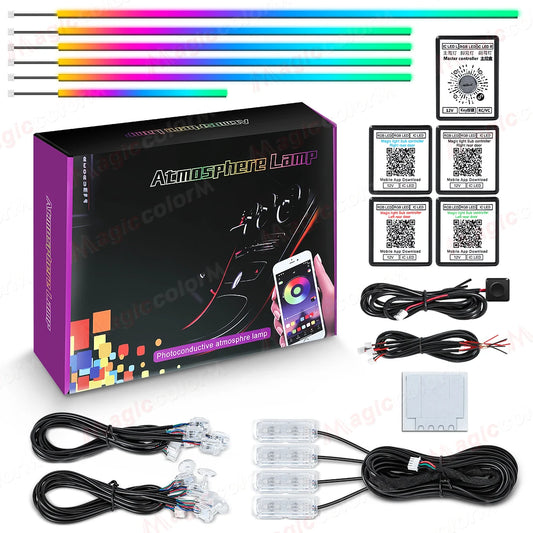 18 in 1 LED Auto Ambientebeleuchtung – SwissGlanzGarage Ansicht 2