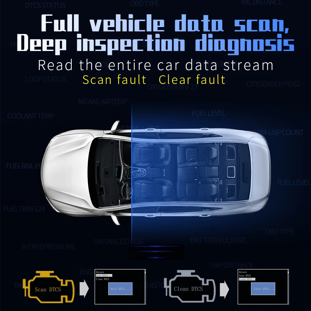 P10 OBD2 HUD Digital Speedometer – SwissGlanzGarage Ansicht 6