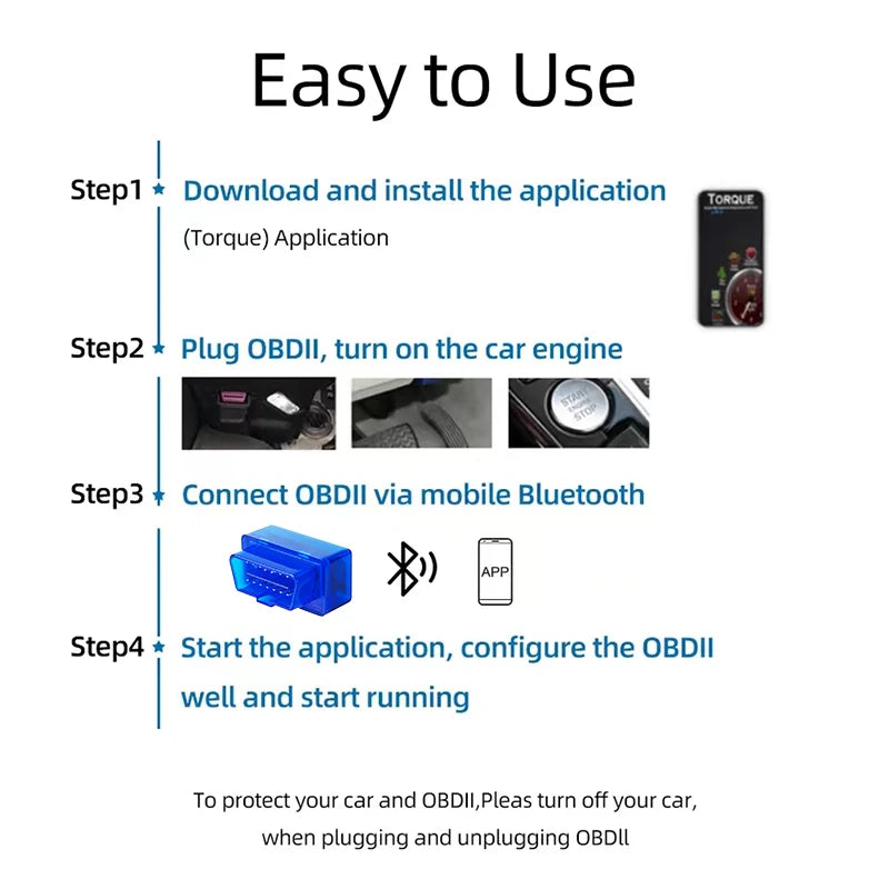 Mini ELM327 V2.1 OBD2 Scanner – SwissGlanzGarage Ansicht 5