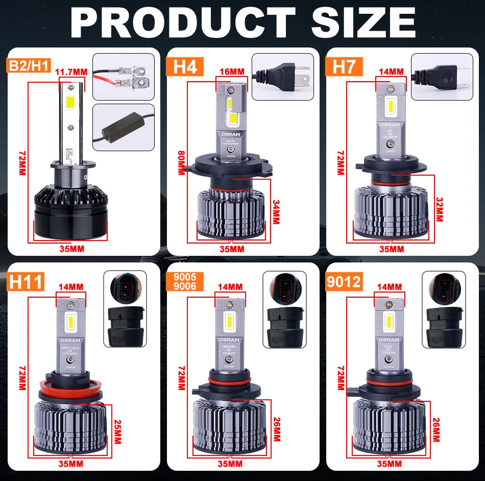 OSRAM LED H7 H4 H1 Scheinwerferlampe 80W – SwissGlanzGarage Ansicht 6