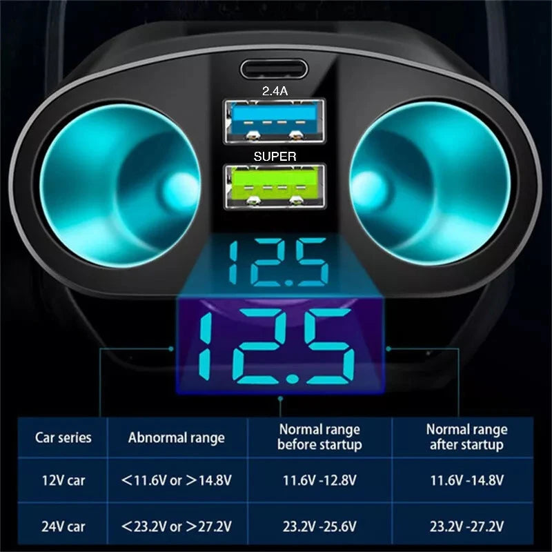 66W Dual USB Auto-Ladegerät – SwissGlanzGarage Ansicht 6