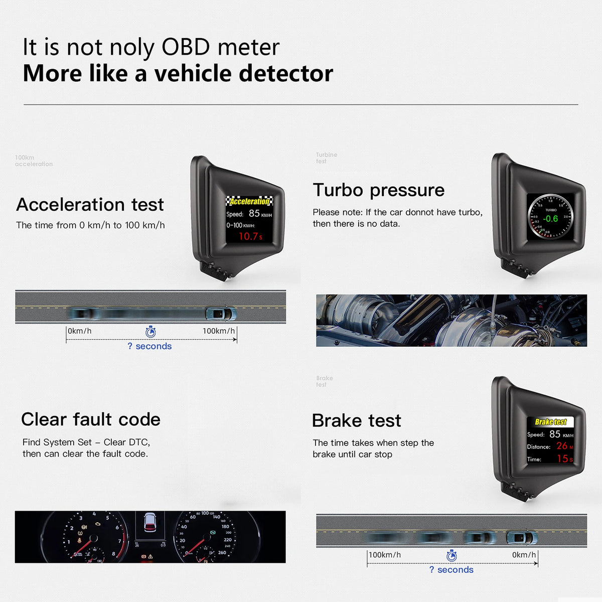 P8 HUD OBD2+GPS On-board Computer Head Up Display – SwissGlanzGarage Ansicht 5