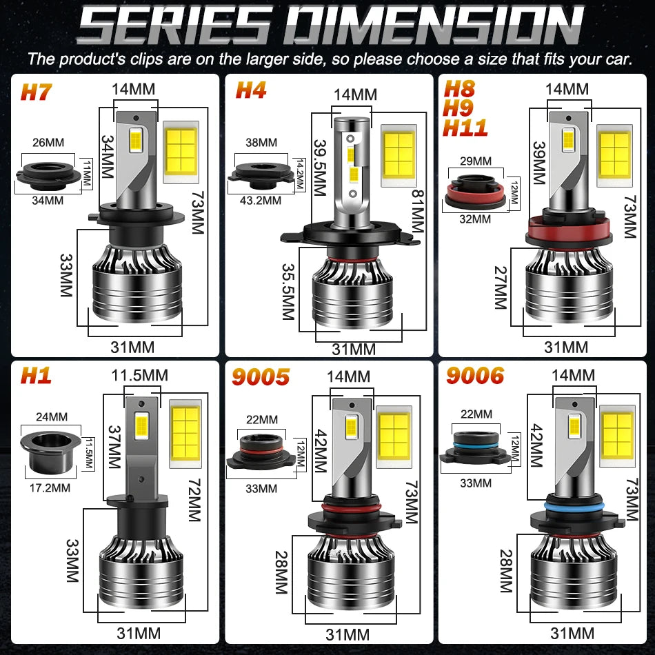 Bullvision LED Scheinwerfer H7 H4 H1 9006 9005 9008 – SwissGlanzGarage Ansicht 6