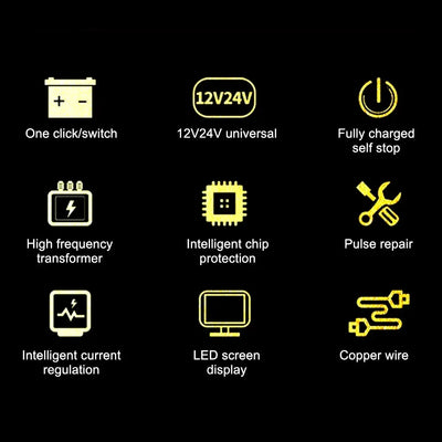 Intelligentes Puls-Reparatur Ladegerät 12V/24V – SwissGlanzGarage Autopflege Schweiz