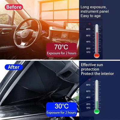 Auto-Sonnenschutz Windschutzscheibe UV-Schutz – SwissGlanzGarage Autopflege Schweiz