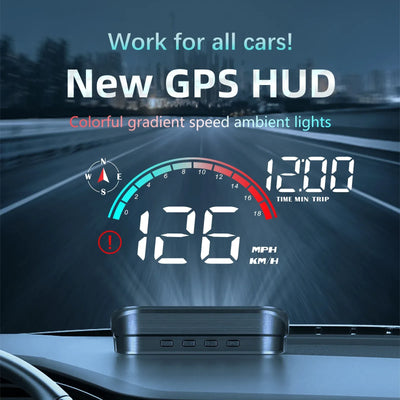 GPS HUD Geschwindigkeitsmonitor – SwissGlanzGarage Autopflege Schweiz