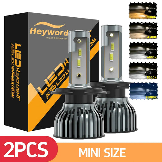 Heyword 22000lm 160W 1860 CSP Chip LED Auto-Licht – SwissGlanzGarage Autopflege Schweiz