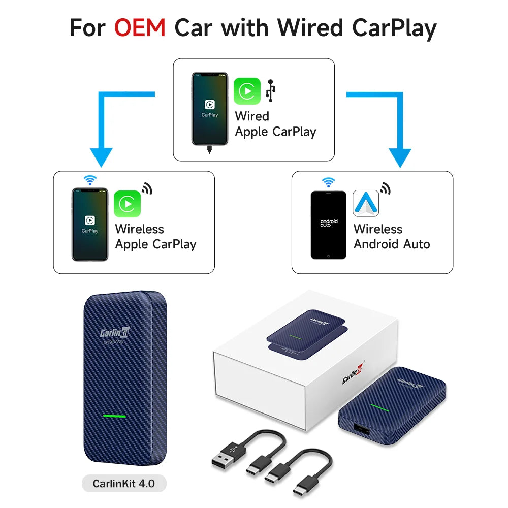 CarlinKit 5.0 Kabellos CarPlay Adapter