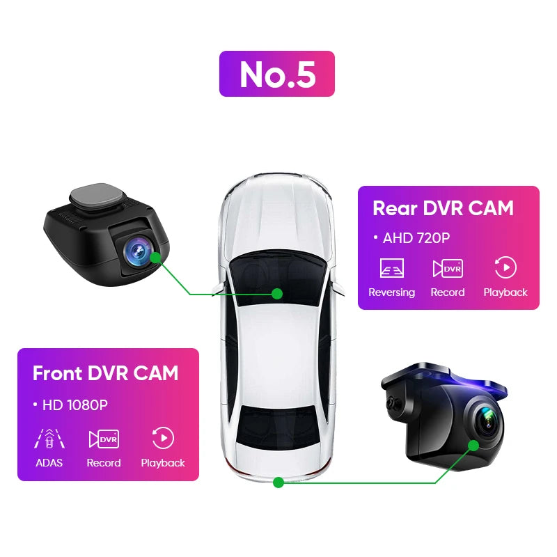 Ainavi Rückfahrkamera AHD 1080P wasserdicht 120°