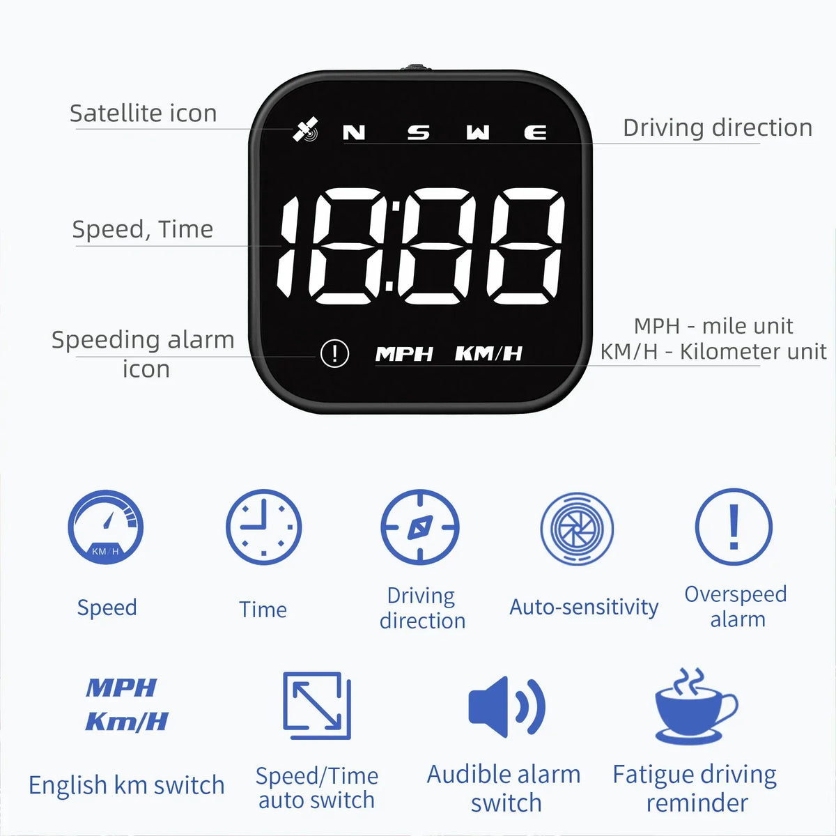G4S GPS Smart Gauge Head Up Display – SwissGlanzGarage Autopflege Schweiz