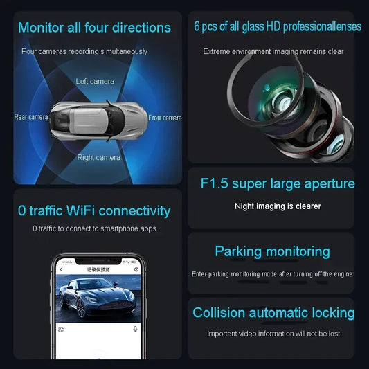 4K 4CH Dashcam mit APP und Nachtsicht – SwissGlanzGarage Autopflege Schweiz