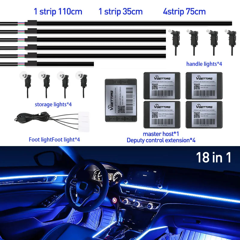 Full Color Streamer LED Innenraumbeleuchtung