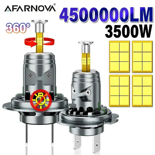 3D LED H7 Scheinwerfer-Birnen 4500000LM 3500W – SwissGlanzGarage Autopflege Schweiz