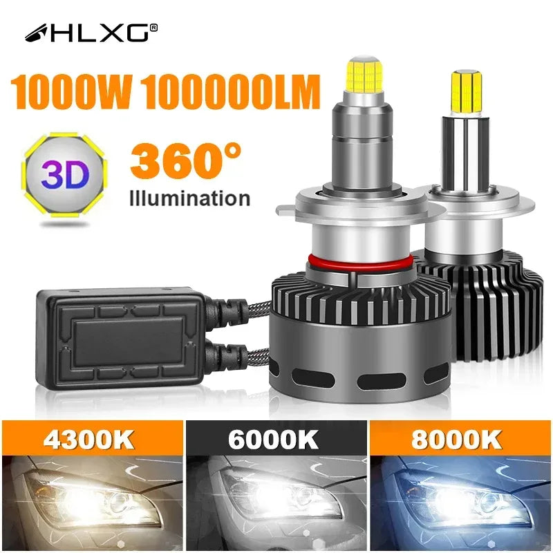 XSTORM T10 W5W LED Canbus 1000LM Lampe – 360° drehbar – SwissGlanzGarage Autopflege Schweiz