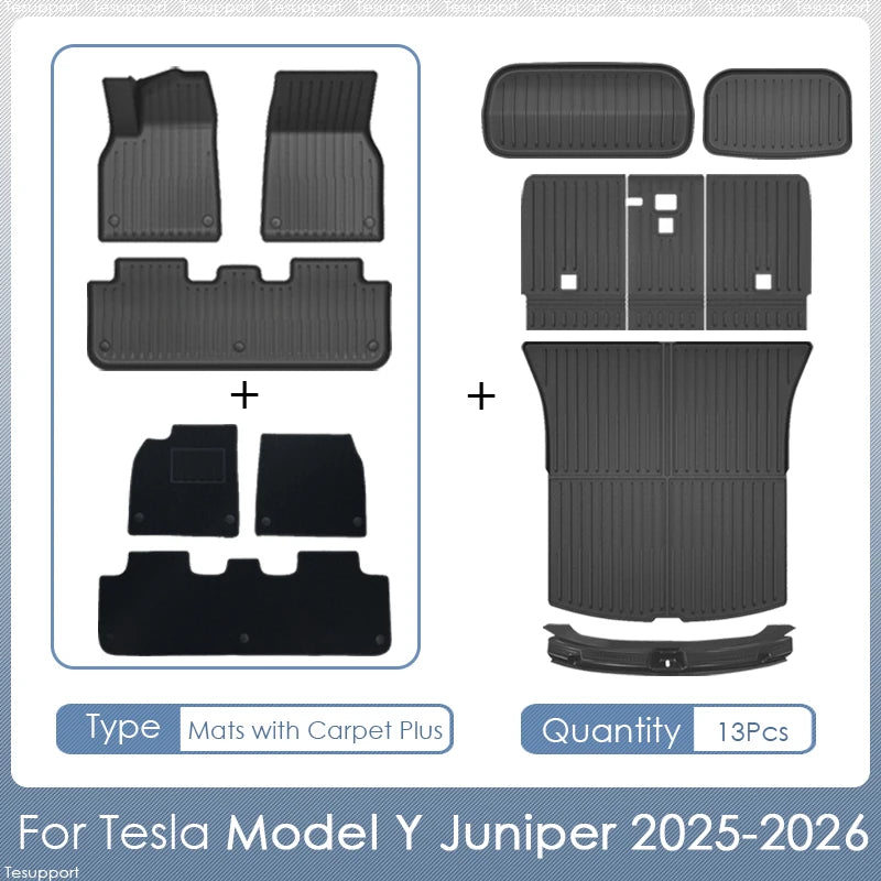 TPE Kofferraummatte für Tesla Model Y