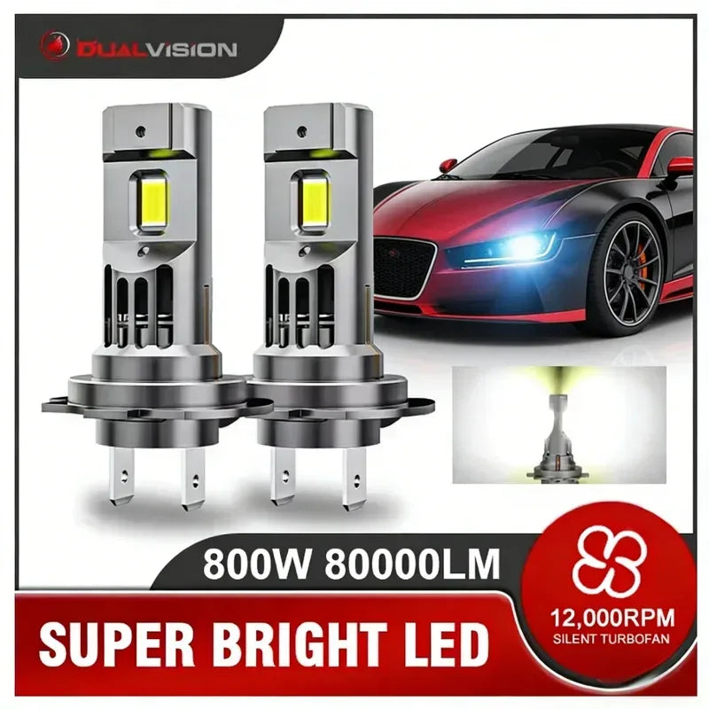 LED Mini USB Touch Auto Innenraumlampe 800 W – SwissGlanzGarage Autopflege Schweiz