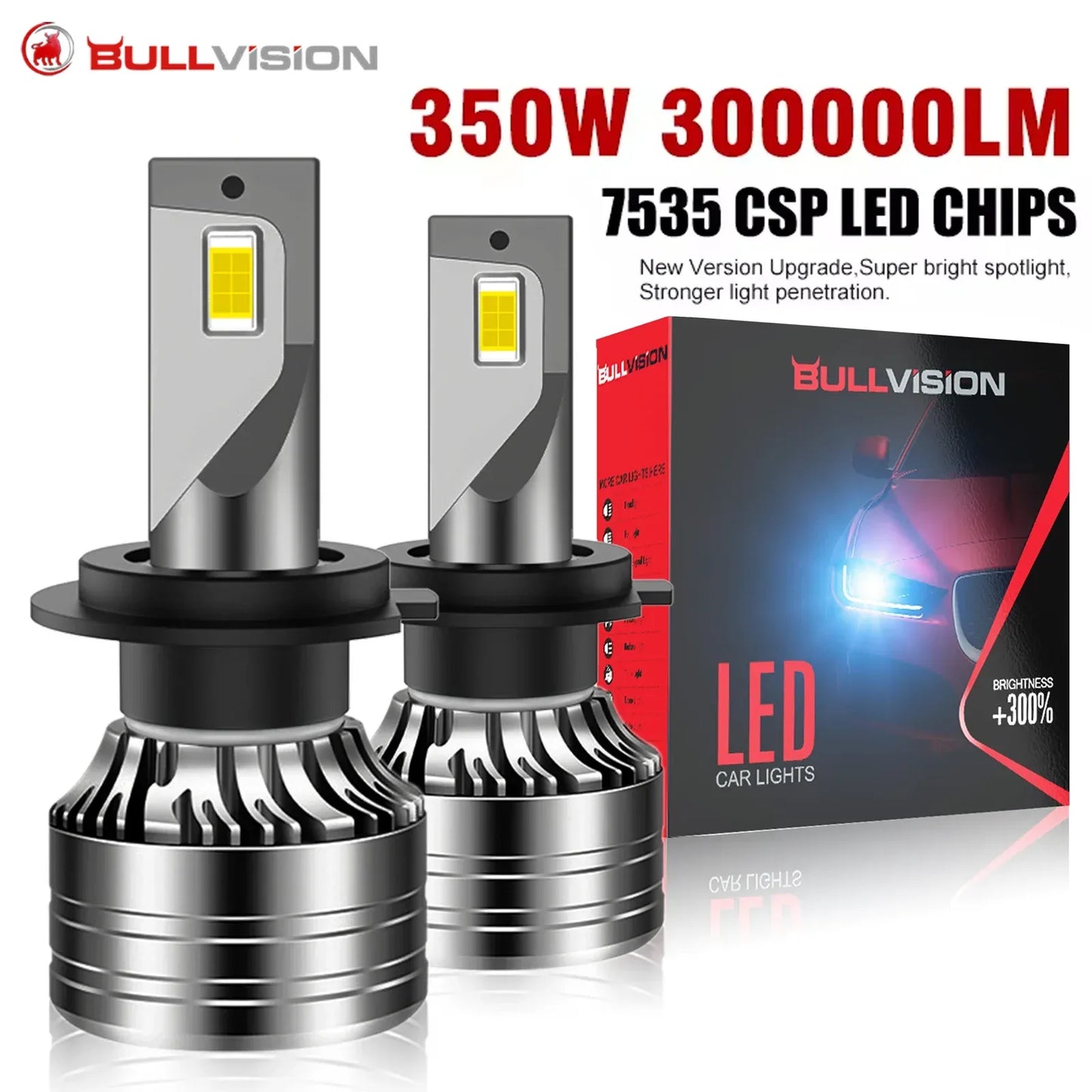 Bullvision LED Scheinwerfer H7 H4 H1 9006 9005 9008 – SwissGlanzGarage Autopflege Schweiz