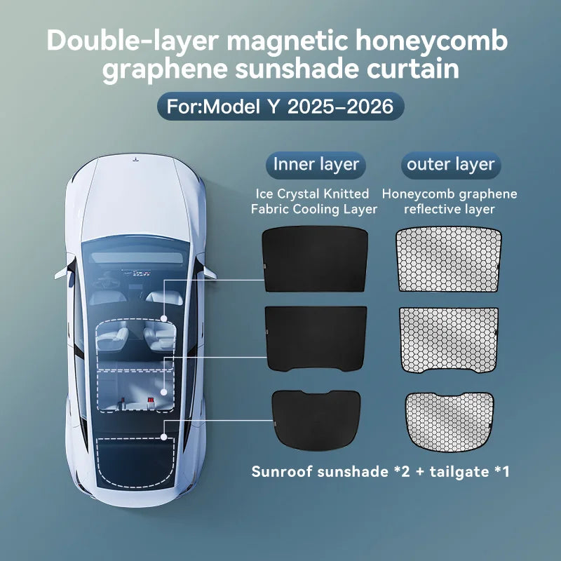 Sonnenschutz für Tesla Model 3 Y 2025-2026