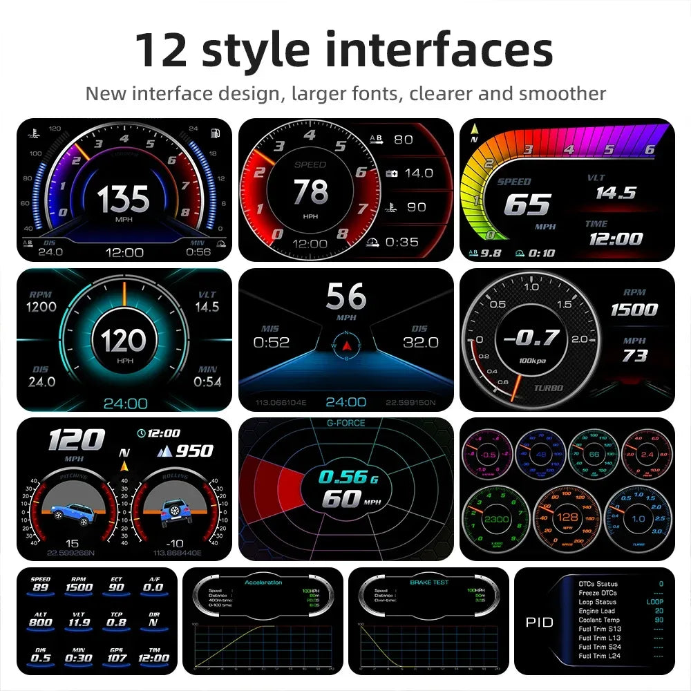 OBD2 + GPS HUD P24 Digital Geschwindigkeitsmesser – SwissGlanzGarage Autopflege Schweiz