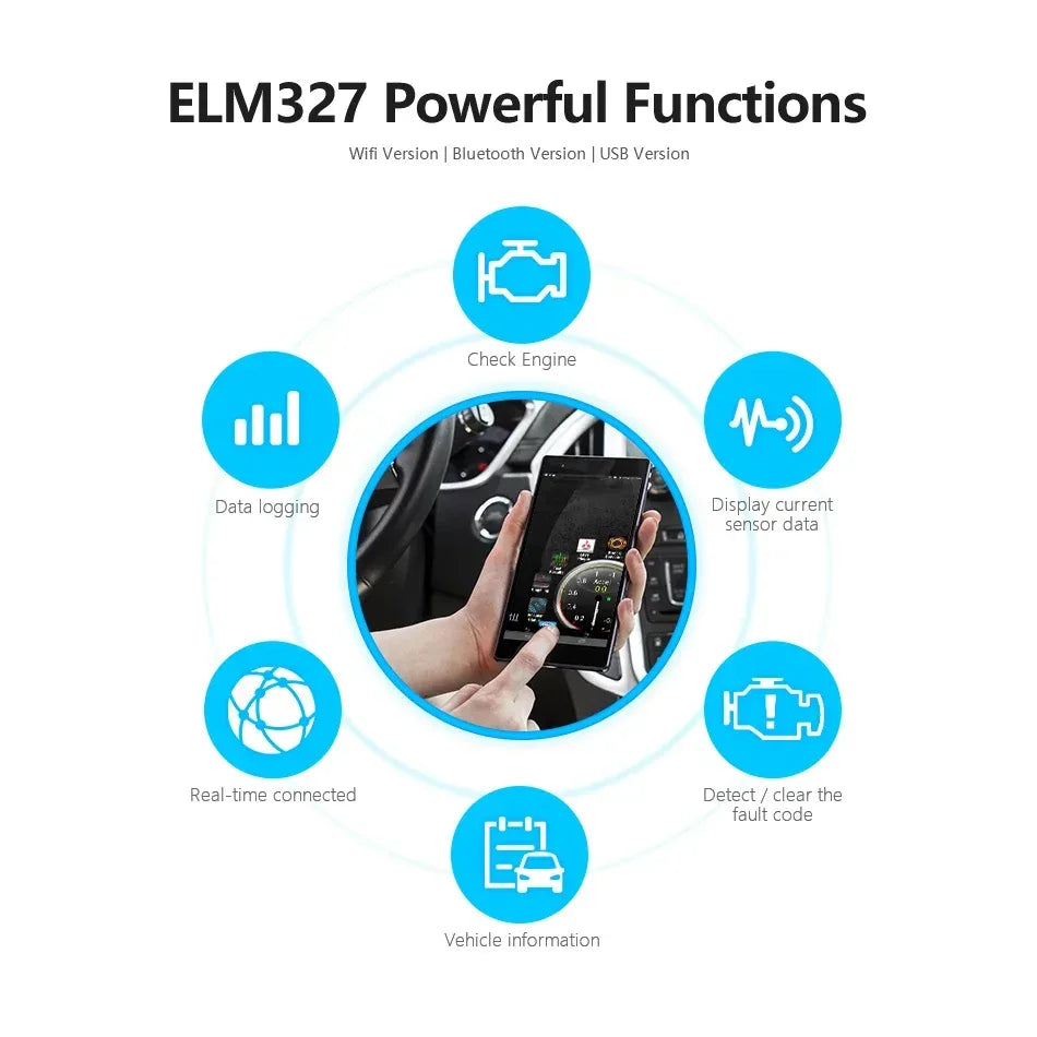 Mini ELM327 V1.5 V2.1 OBD 2 Bluetooth Diagnosegerät – SwissGlanzGarage Autopflege Schweiz
