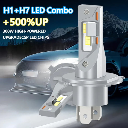 H1 + H7 LED Scheinwerfer 300W – SwissGlanzGarage Autopflege Schweiz