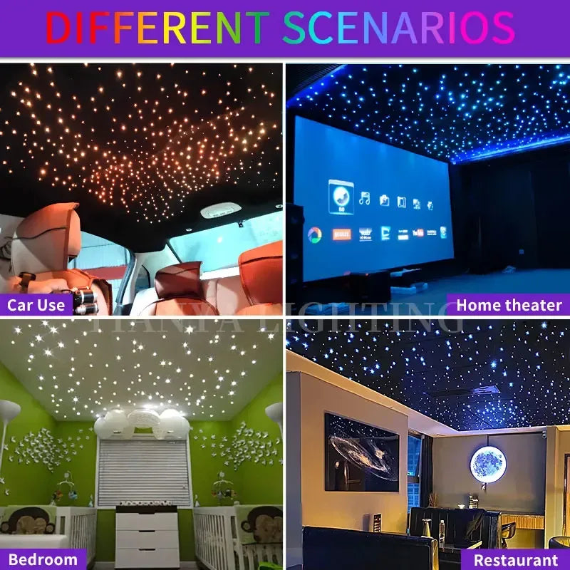 16W Sternenhimmel LED Licht für Auto – SwissGlanzGarage Autopflege Schweiz