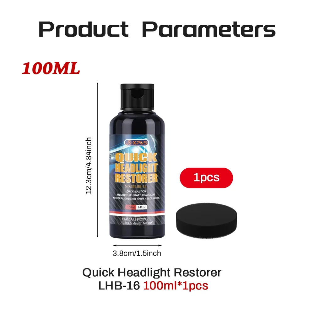 Scheinwerfer-Restaurierungs-Paste