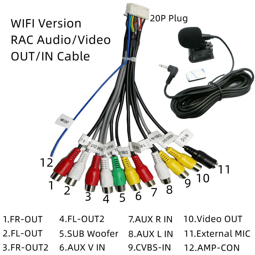 RAC Audio/Video OUT/IN Kabel Set