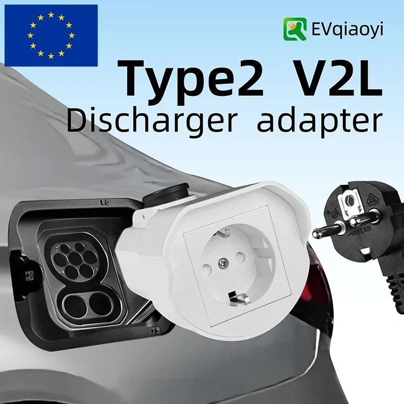 Type2 V2L Entladeadapter EU-Stecker – SwissGlanzGarage Autopflege Schweiz