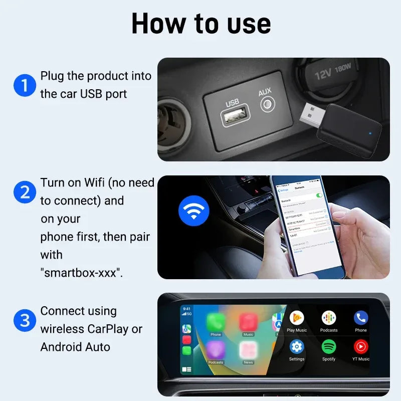 Wired to Kabellos CarPlay und Android Auto 2 in 1 Mini – SwissGlanzGarage Autopflege Schweiz