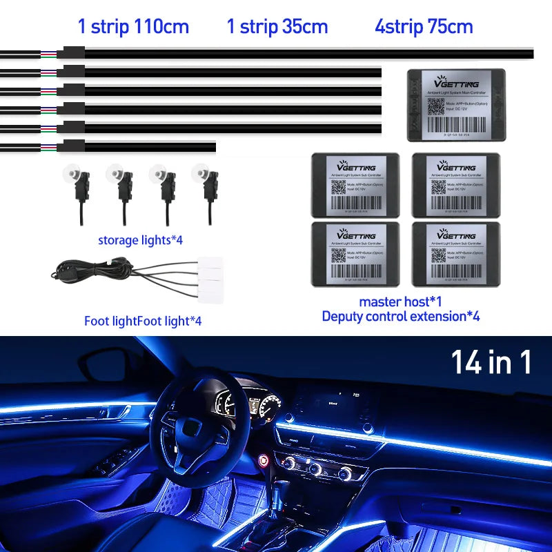 Full Color Streamer LED Innenraumbeleuchtung