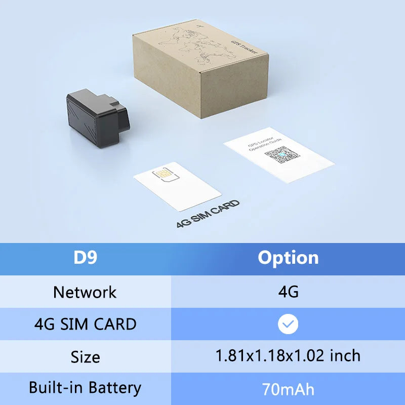 4G Mini OBD II GPS Auto-Tracker mit Batterie
